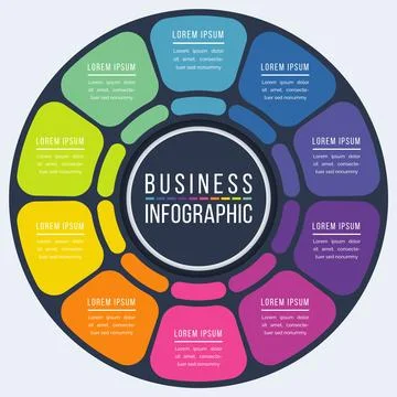 Circle Infographic design 10 Steps, objects, elements or options business info Stock Illustration