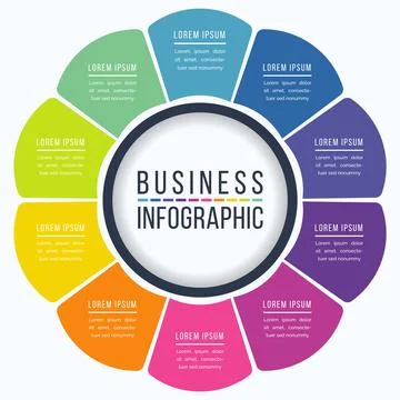 Circle Infographic design 10 Steps, objects, elements or options business info Stock Illustration