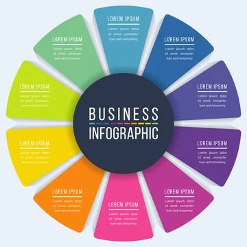 Circle Infographic design 10 steps, objects, elements or options infographic Stock Illustration