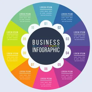 Circle infographic design 10 steps Illustrazione stock
