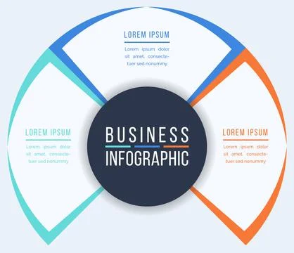 Circle Infographic design 3 steps, objects, elements or options infographic Illustrazione stock