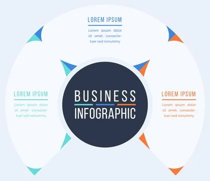Circle Infographic design 3 steps, objects, elements or options infographic Stock Illustration
