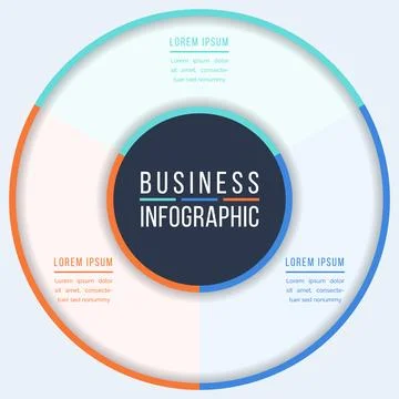 Circle Infographic design 3 steps, objects, elements or options information Illustrazione stock