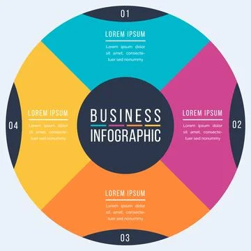 Circle Infographic design 4 options business information 库存插图