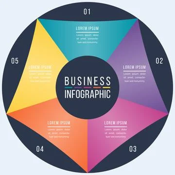 Circle Infographic design 5 options information Stock Illustration