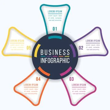 Circle Infographic design 5 Steps, objects, elements or options business info Stockillustratie