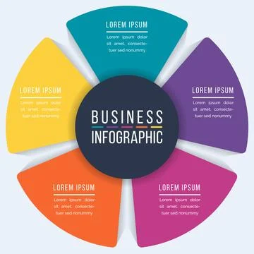 Circle Infographic design 5 steps, objects, elements or options infographic Illustrazione stock