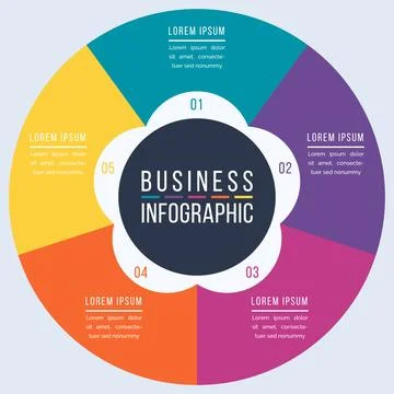 Circle infographic design 5 steps Ilustração Stock