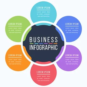 Circle Infographic design 6 steps, objects, options or elements business info Illustrazione stock