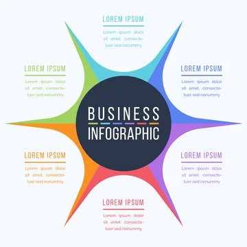 Circle Infographic design 6 steps, objects, elements or options business info Illustrazione stock