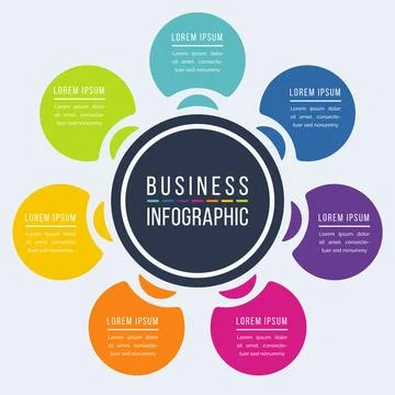Circle Infographic design 7 Steps, objects, elements or options business info Illustrazione stock