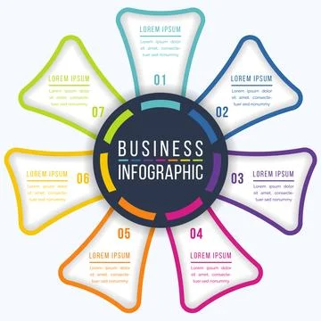 Circle Infographic design 7 Steps, objects, elements or options business info Illustrazione stock