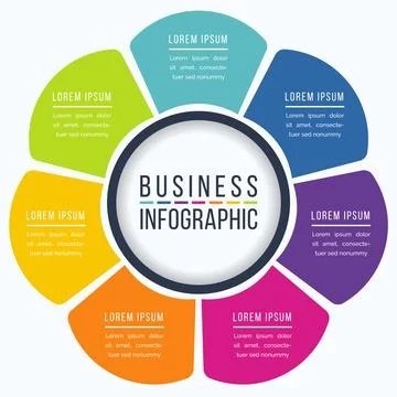 Circle Infographic design 7 Steps, objects, elements or options business info Illustrazione stock