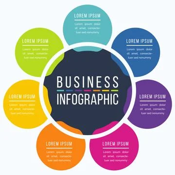 Circle Infographic design 7 steps, objects, options or elements business info 库存插图