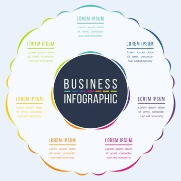 Circle Infographic design 7 steps, objects, elements or options infographic Illustrazione stock