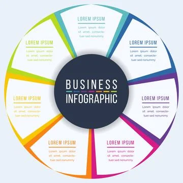 Circle Infographic design 7 steps, objects, elements or options infographic Stockillustratie