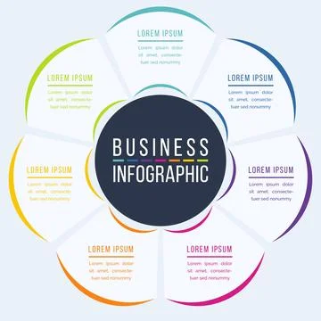 Circle Infographic design 7 steps, objects, elements or options infographic 库存插图