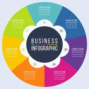 Circle infographic design 7 steps Stock-Illustration