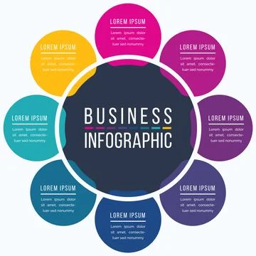 Circle Infographic design 8 steps, objects, options or elements business info Stockillustratie
