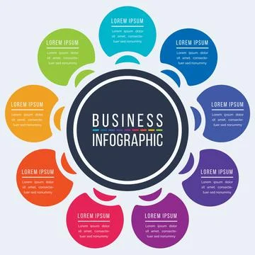 Circle Infographic design 9 Steps, objects, elements or options business info Stockillustratie