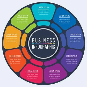 Circle Infographic design 9 Steps, objects, elements or options business info Illustrazione stock