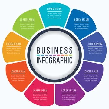 Circle Infographic design 9 Steps, objects, elements or options business info Illustrazione stock