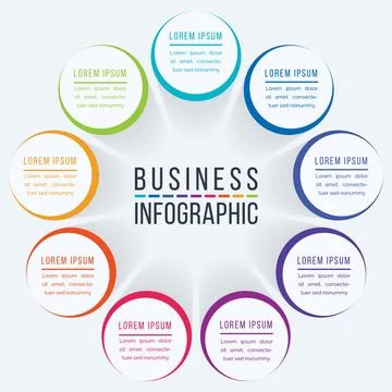 Circle Infographic design 9 steps, objects, elements or options business info Stockillustratie