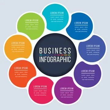 Circle Infographic design 9 Steps, objects, elements or options business info Illustrazione stock
