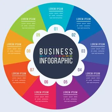 Circle infographic design 9 steps Ilustração Stock