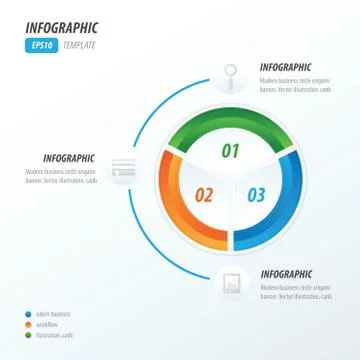 Circle infographic  green, orange, blue Stock Illustration