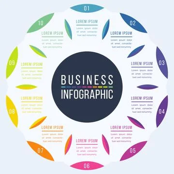 Circle Infographic template 10 steps, objects, elements or options infographic Stock Illustration