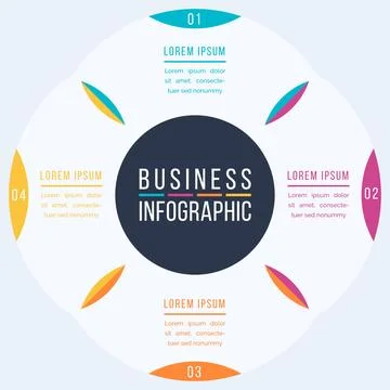 Circle Infographic template 4 steps, objects, elements or options infographic Illustrazione stock