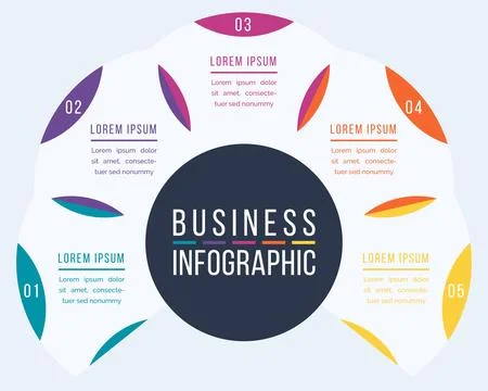 Circle Infographic template 5 steps, objects, elements or options infographic Illustrazione stock