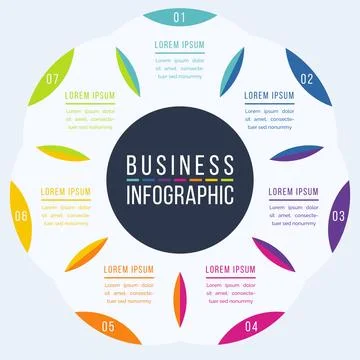 Circle Infographic template 7 steps, objects, elements or options infographic 库存插图