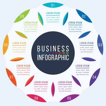 Circle Infographic template 9 steps, objects, elements or options infographic Illustrazione stock