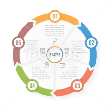 Circle Infographic Template with Five Elements 스톡 일러스트