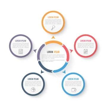 Circle Infographic Template with Three Elements イラスト素材