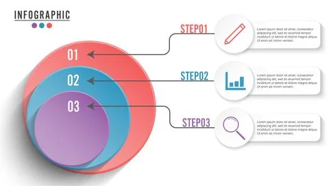 Circle infographic template three option, process or step for business pres.. Stock Illustration