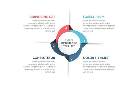 Circle Infographics - Four Elements イラスト素材