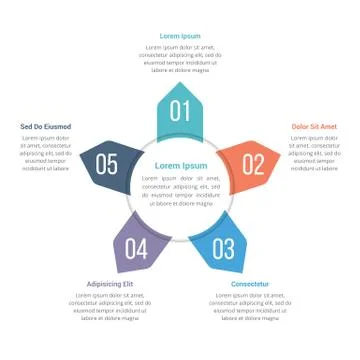 Circle Infographics Template with Five Elements Illustrazione stock