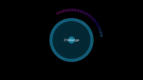 Circle with keywords to success Stock Footage 76464312