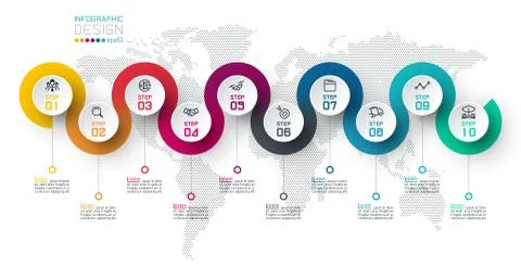 Circle label infographic with step by steps. Illustrazione stock