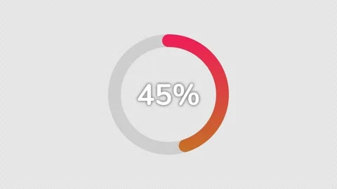 Circle Loading progress animation of loading bar, circle percentage from 0 .. Stock Footage 289828600