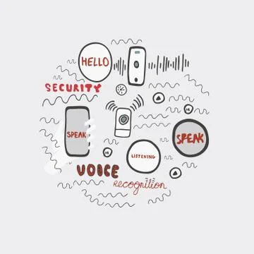 Circle made of hand drawn elements for voice recognition. Template design for Stock Illustration