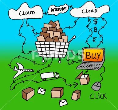 Circle of online shopping illustration Stock Illustration