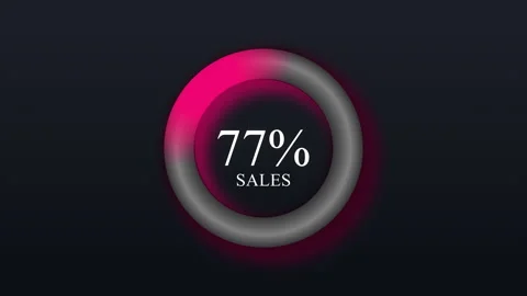 Circle percentage 0-100% Loading Circle Ring animation. Stock Footage 244473665