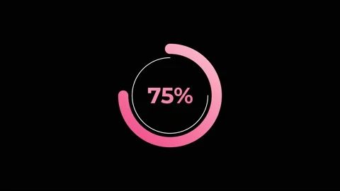 Circle percentage Loading Animation 0-75% in Pink science effect. Video stock 194239363