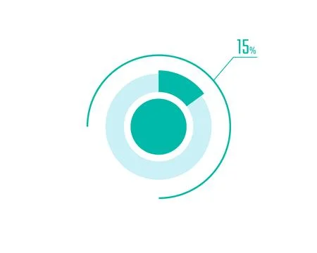 Circle Pie Chart showing 15 Percentage diagram infographic, UI, Web design... Ilustración de archivo