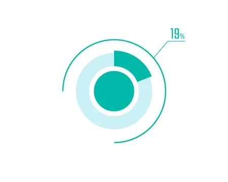 Circle Pie Chart showing 19 Percentage diagram infographic, UI, Web design... Stock Illustration