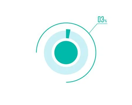 Circle Pie Chart showing 3 Percentage diagram infographic, UI, Web design. .. Stock Illustration